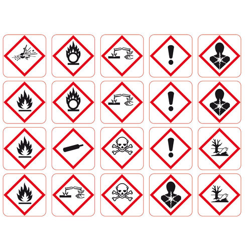 GHS hazard icon assortment, Signal words attention/danger, 15 x 27 mm