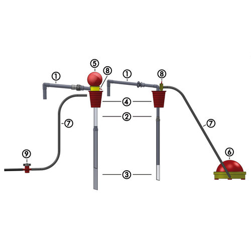 Toebehoren Buisgarnituur voor vulpomp OTAL® PP en PVDF,  12 mm, PP