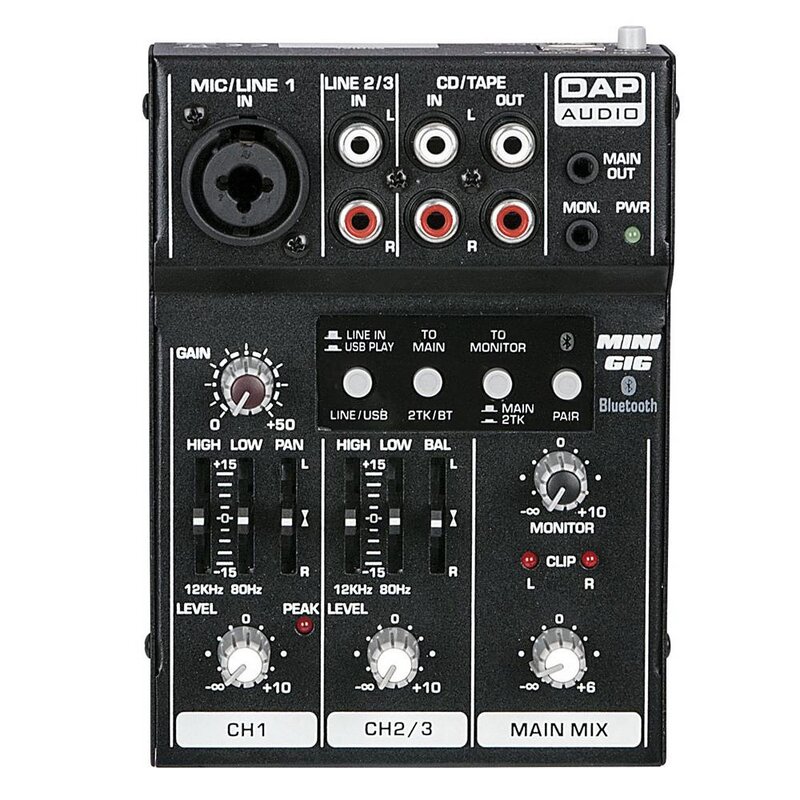 Mini-GIG compacte mixer met geluidskaart