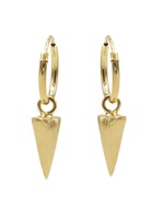 Karma Hoops Symbols Round Cone Goldplated Set