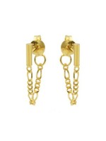 Karma Chain Figaro Tube Goldplated Set