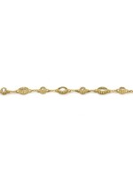 Karma Bracelet JULES Goldplated