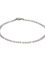 Ixxxi Men Armband Garret