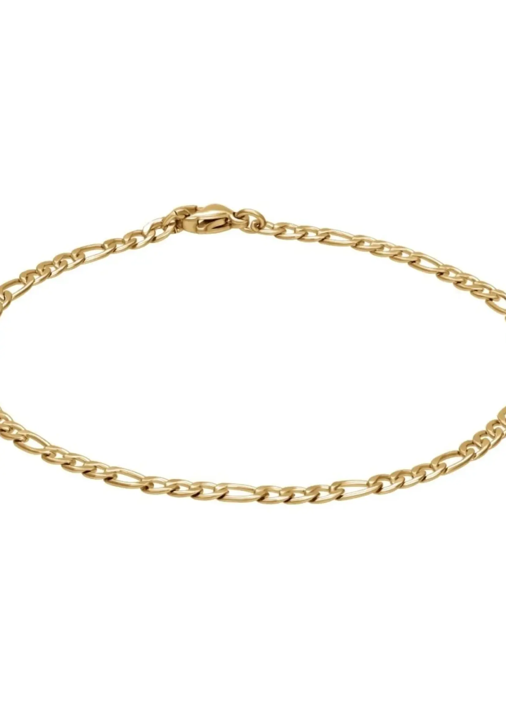 Ixxxi Men Armband Garret
