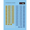 Dutch license plates 1:87 kit