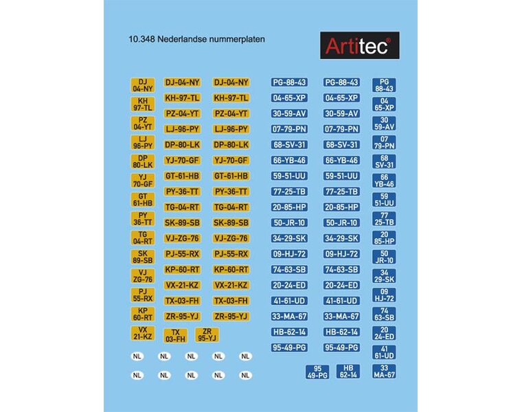 Nederlandse autonummerborden