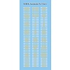 Train destination plates, Era IV Set A