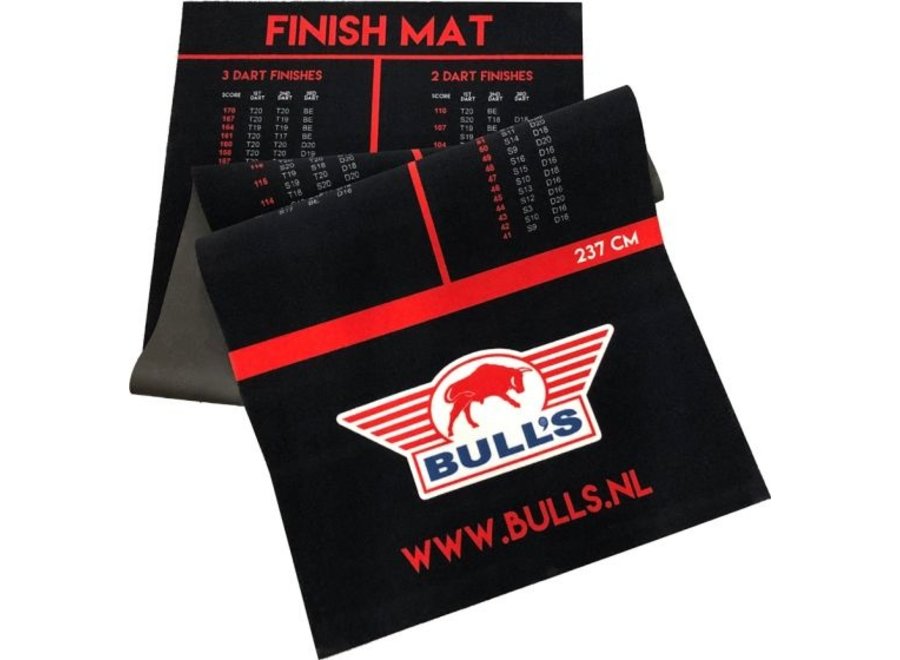 Finish mat