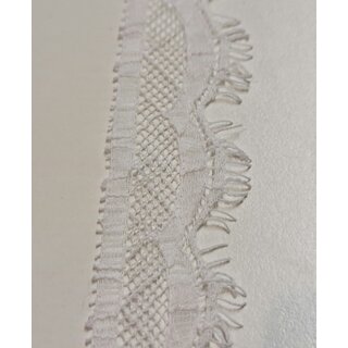 Kant wit 30mm per meter