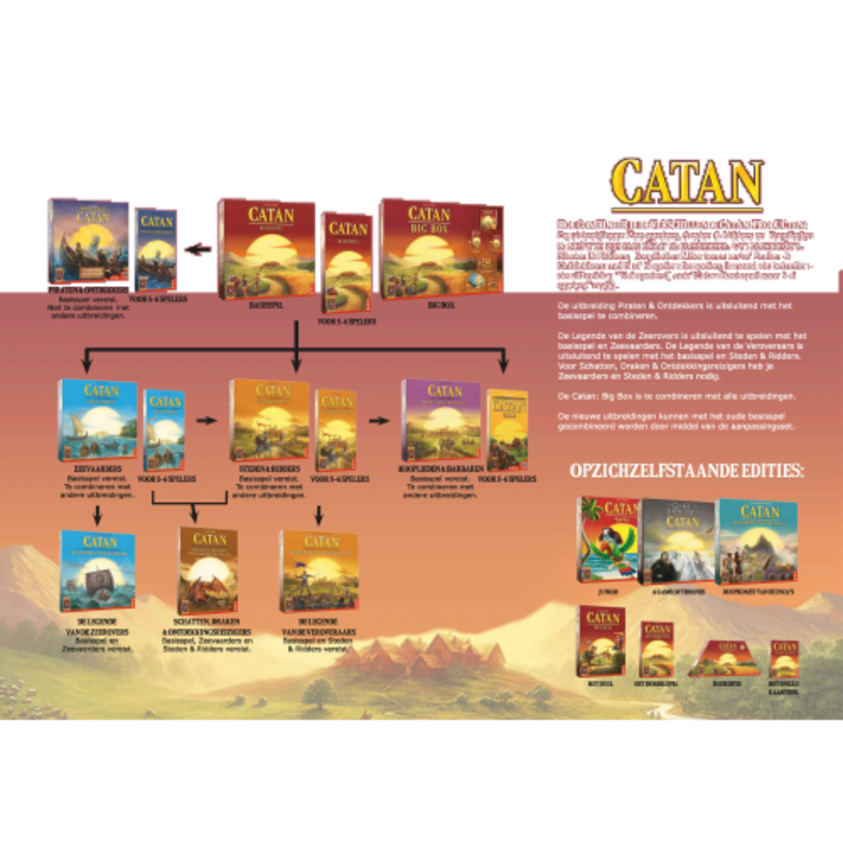 999-Games Catan: Kooplieden en Barbaren (NL)