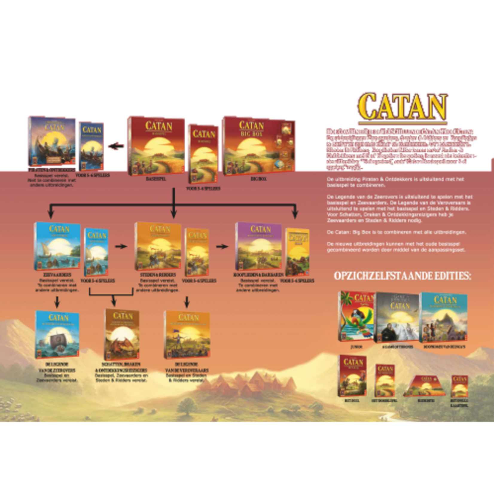 999-Games Catan: Piraten en Ontdekkers (NL)