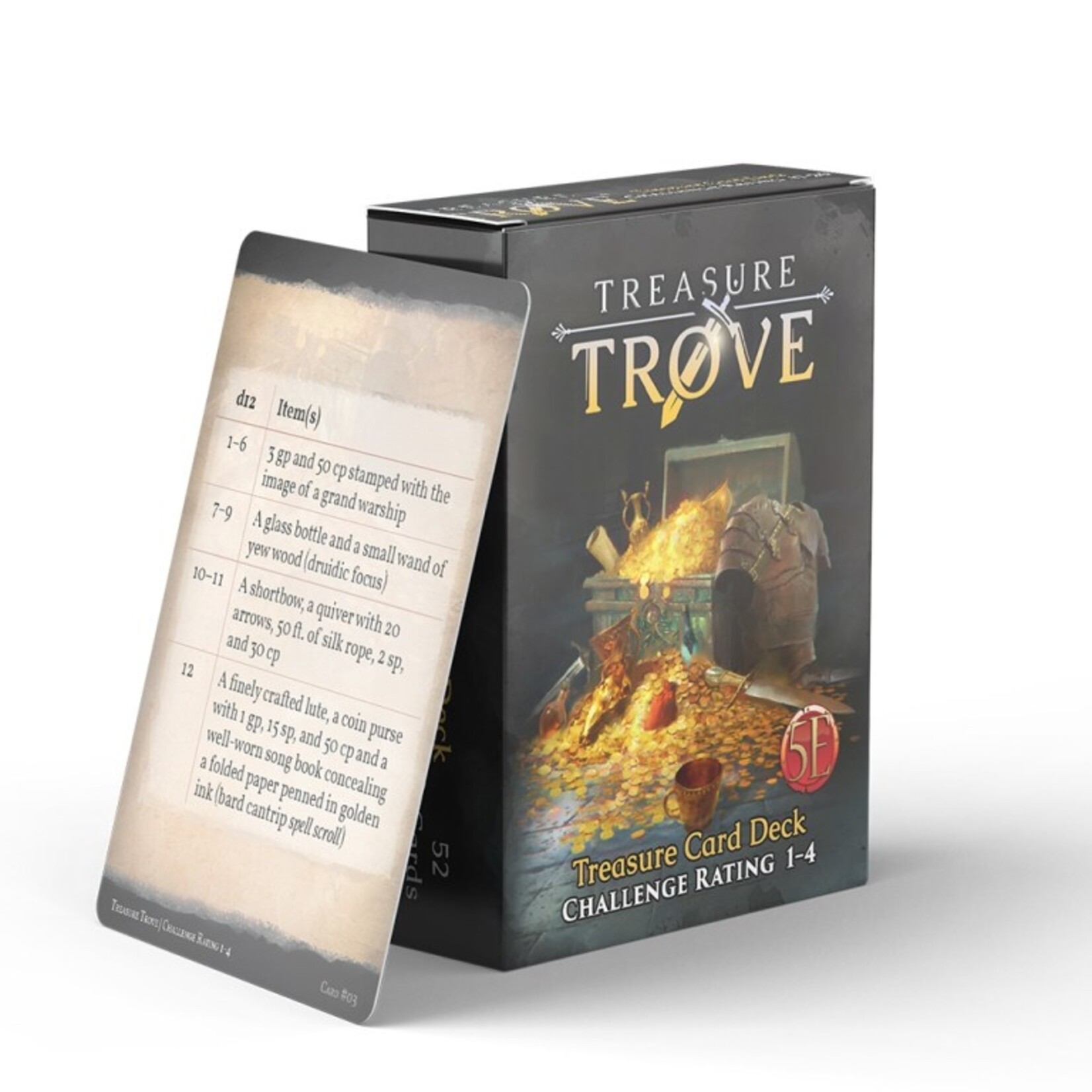 Nord Games Treasure Trove - Challenge Rating 1-4