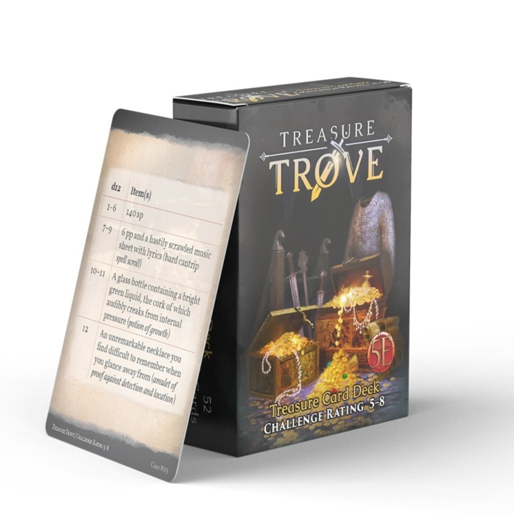 Nord Games Treasure Trove - Challenge Rating 5-8