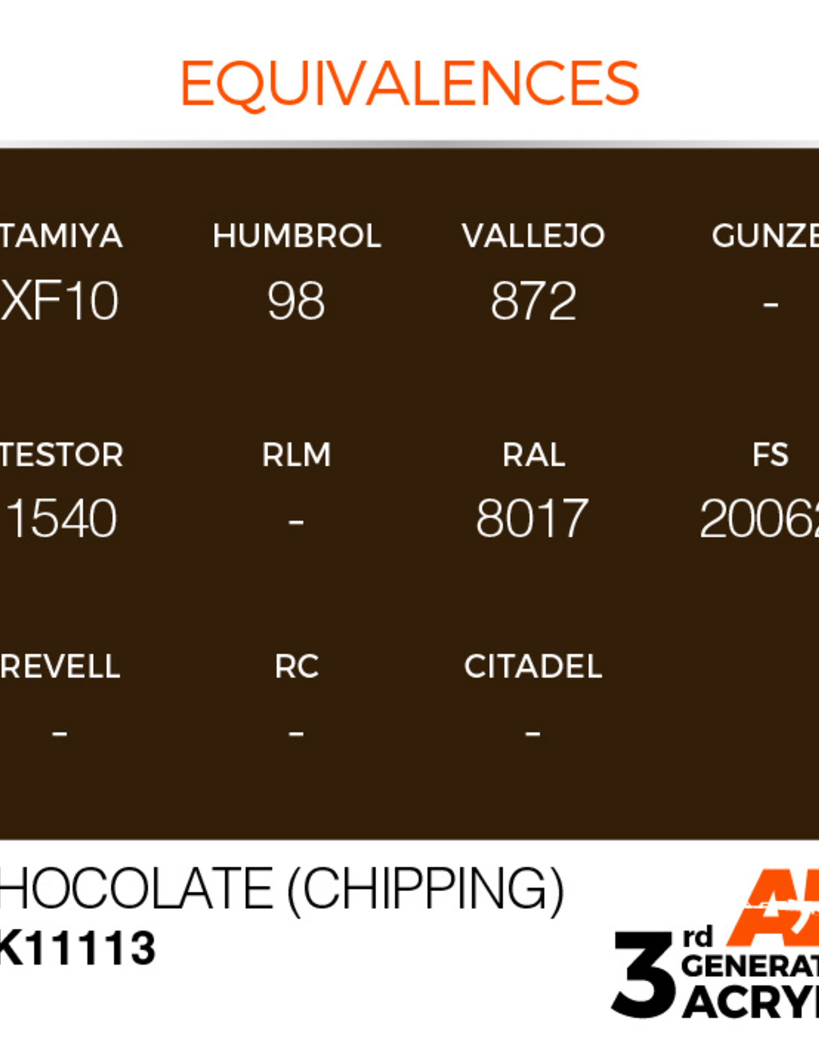 AK Interactive AK 3rd Gen Acrylics: Chocolate (Chipping) (17ml)