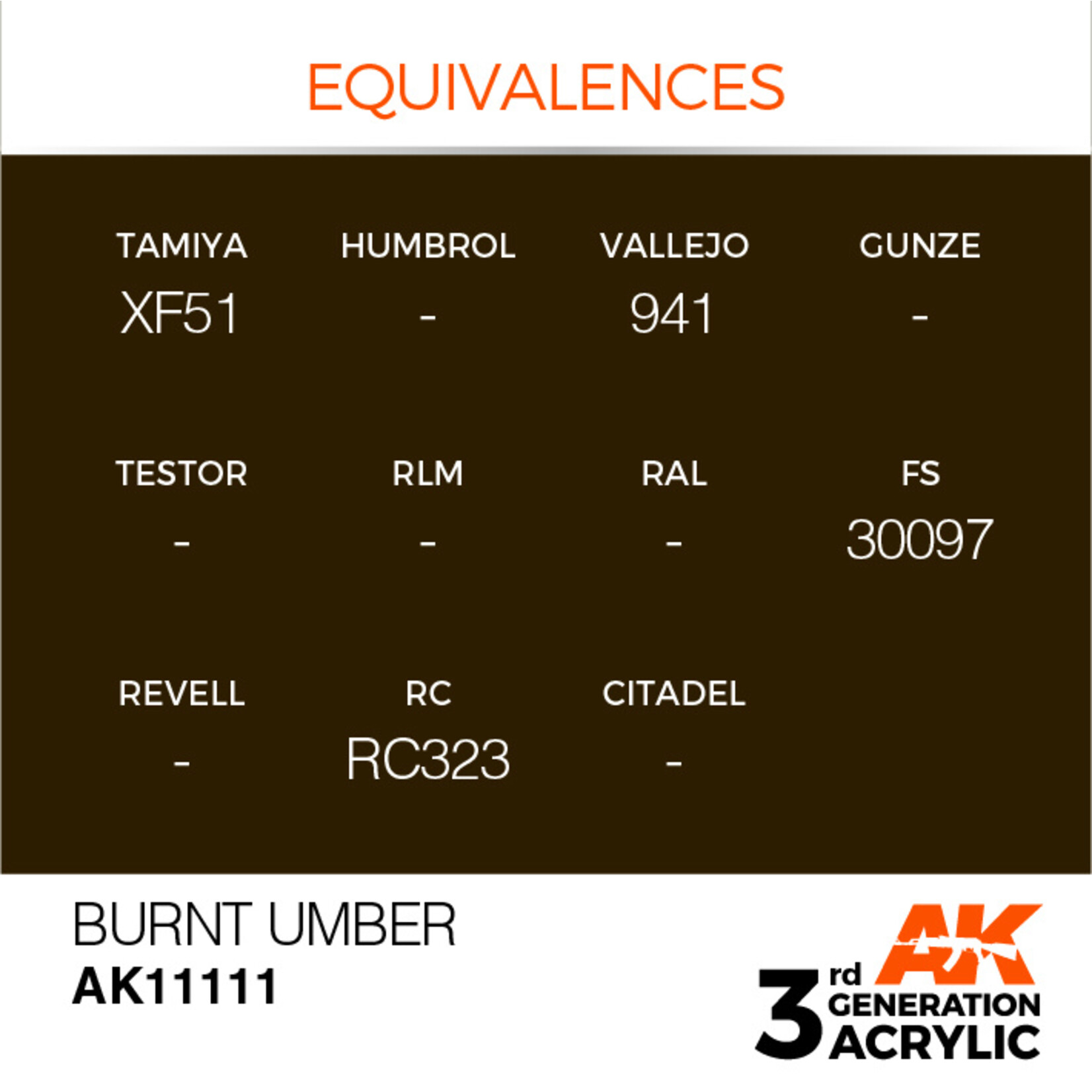 AK Interactive AK 3rd Gen Acrylics: Burnt Umber (17ml)