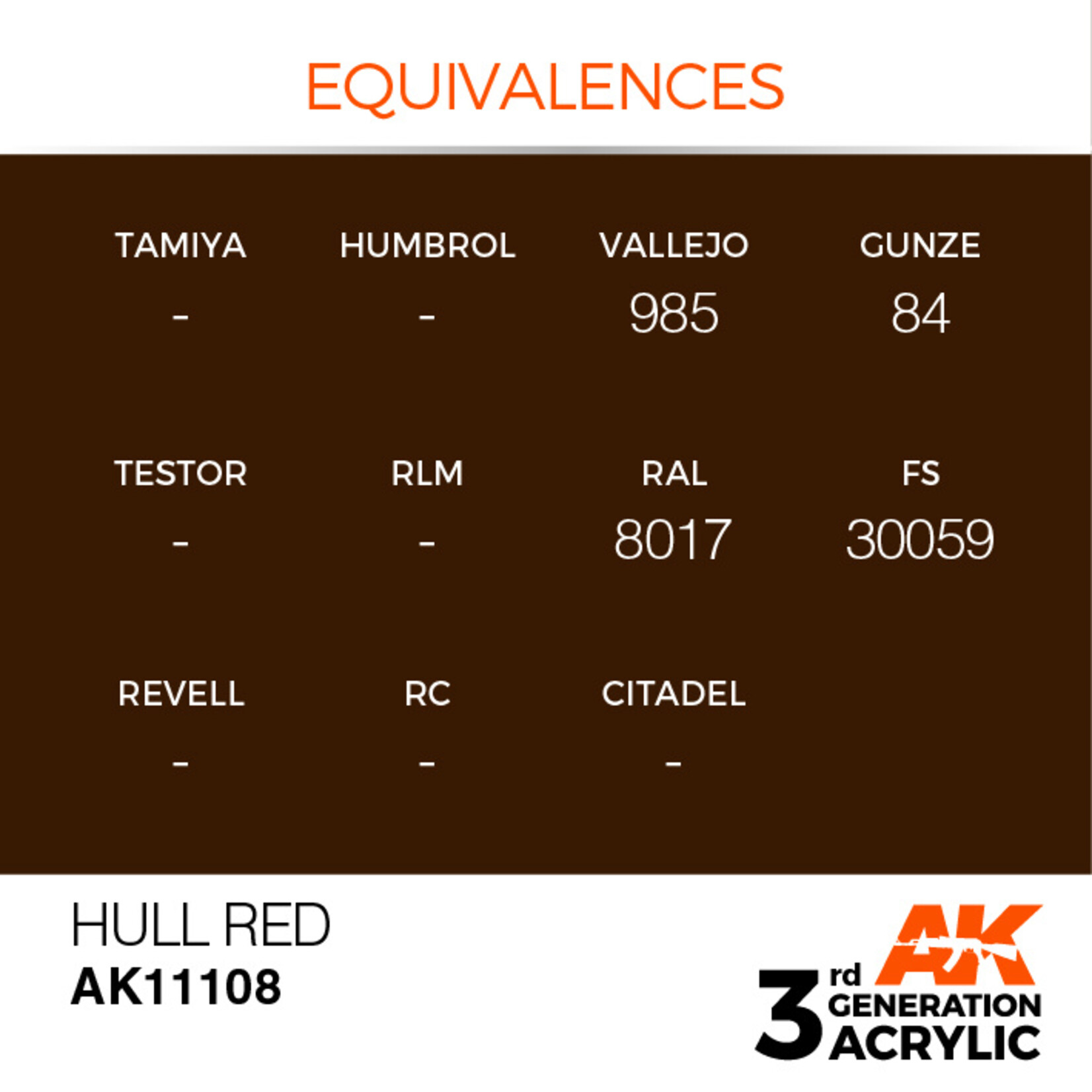 AK Interactive AK 3rd Gen Acrylics: Hull Red (17ml)