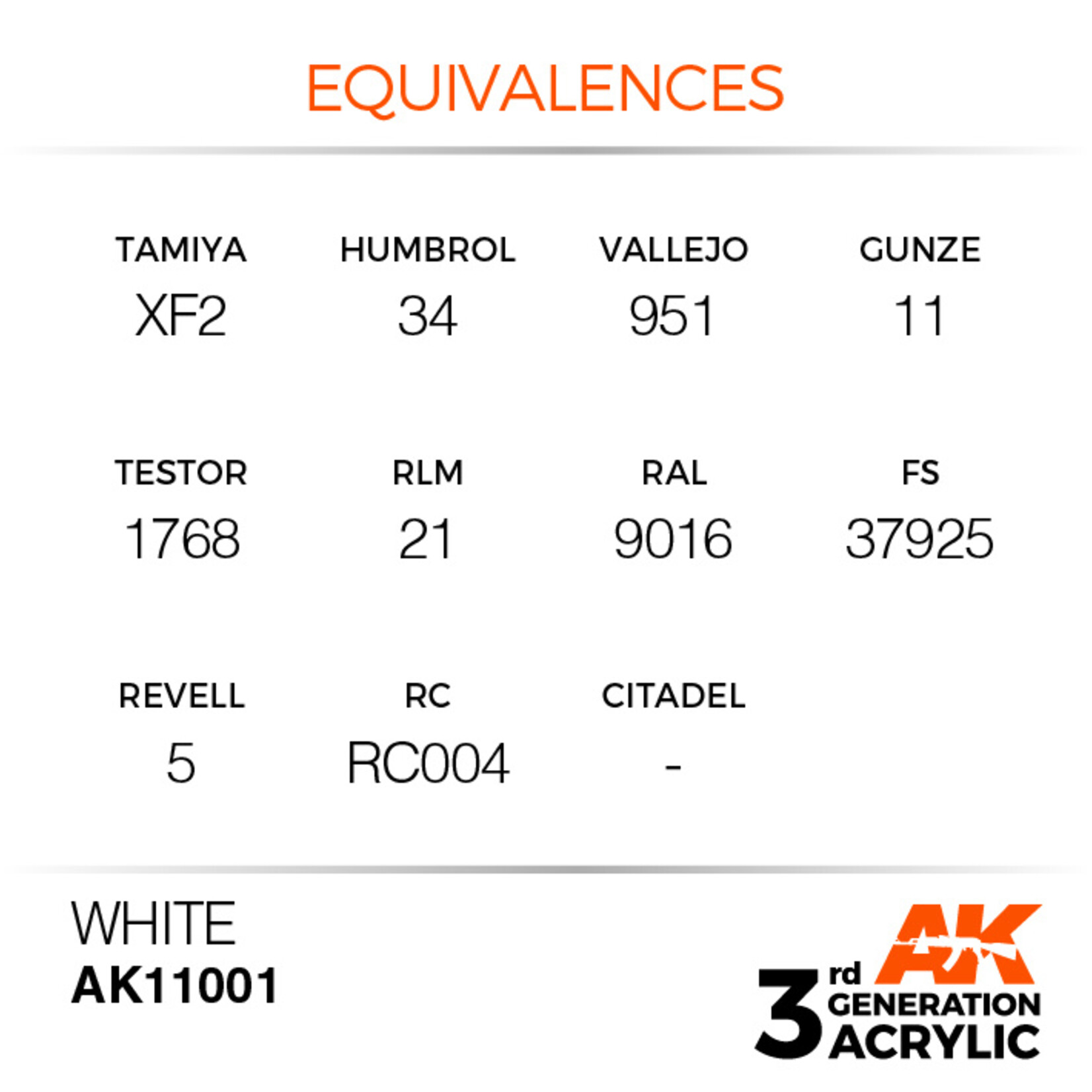 AK Interactive AK 3rd Gen Acrylics: White (17ml)