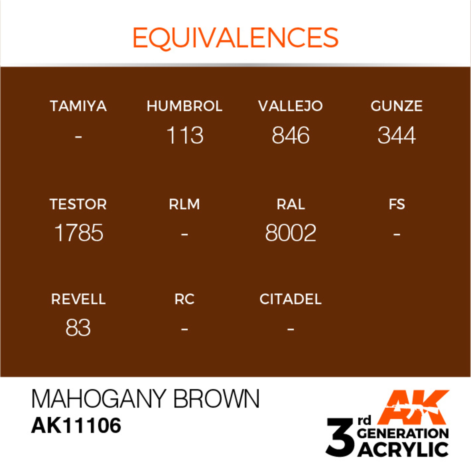 AK Interactive AK 3rd Gen Acrylics: Mahogany Brown (17ml)
