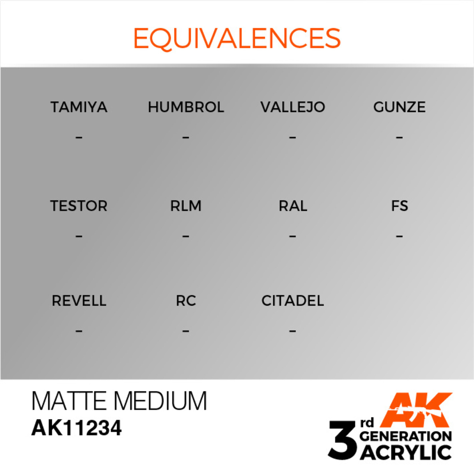 AK Interactive AK 3rd Gen Acrylics: Matte Medium (17ml)