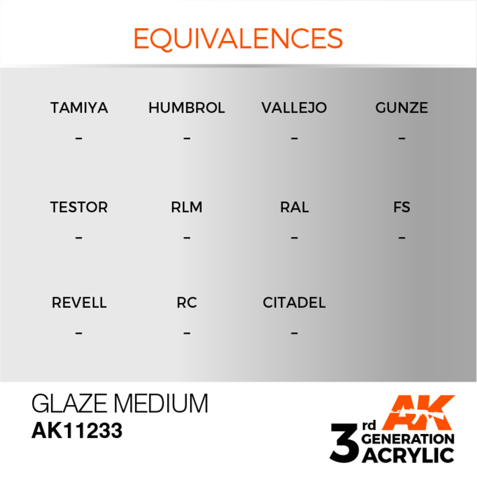 AK Interactive AK 3rd Gen Acrylics: Glaze Medium (17ml)