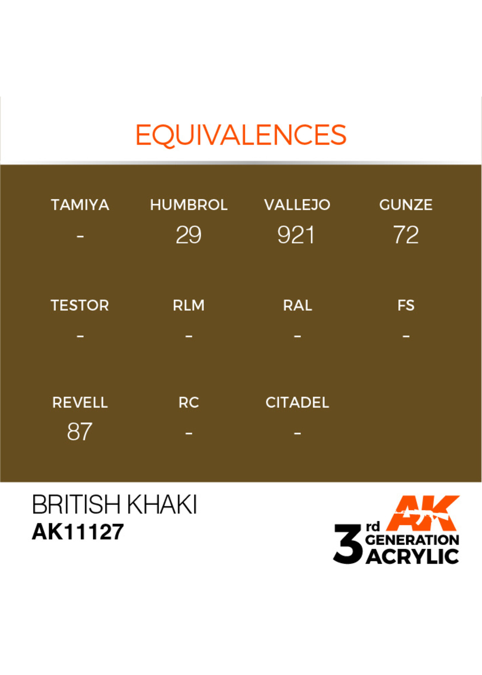 AK Interactive AK 3rd Gen Acrylics: British Khaki (17ml)
