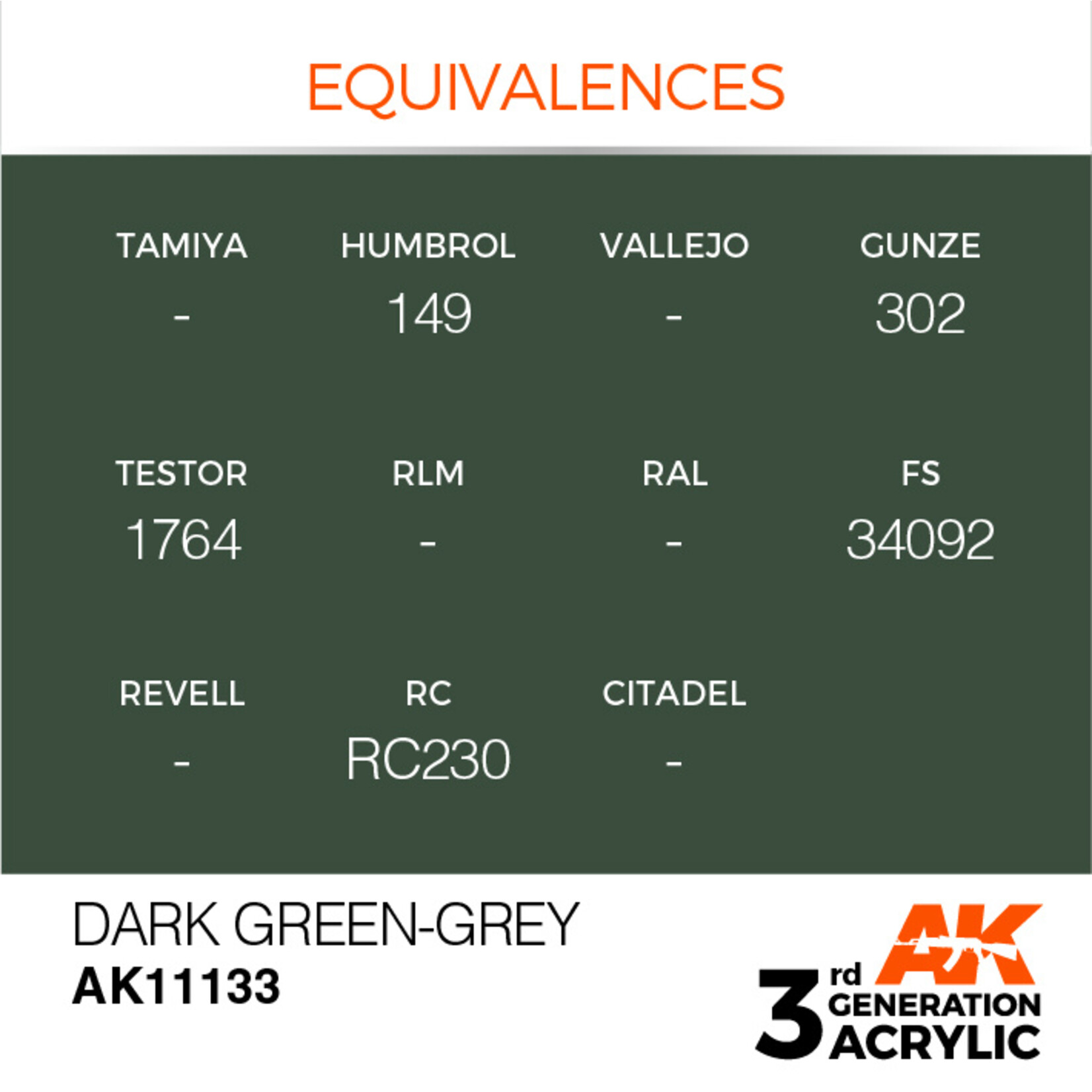 AK Interactive AK 3rd Gen Acrylics: Dark Green-Grey (17ml)