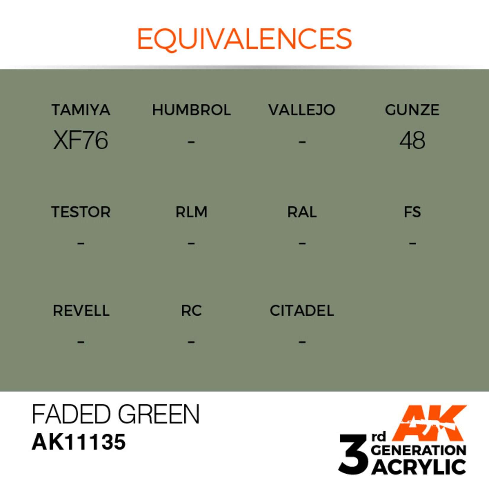 AK Interactive AK 3rd Gen Acrylics: Faded Green (17ml)