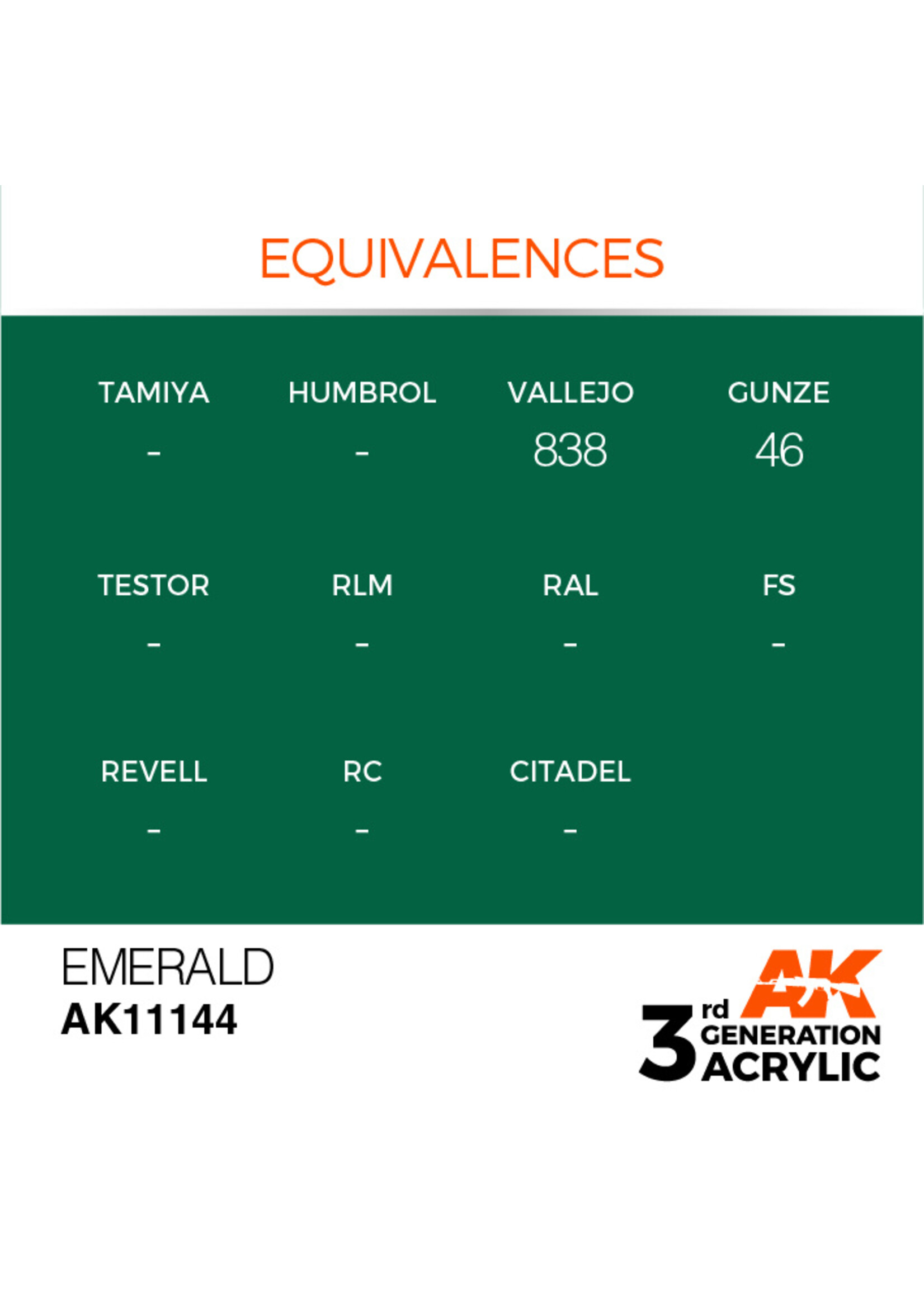 AK Interactive AK 3rd Gen Acrylics: Emerald (17ml)