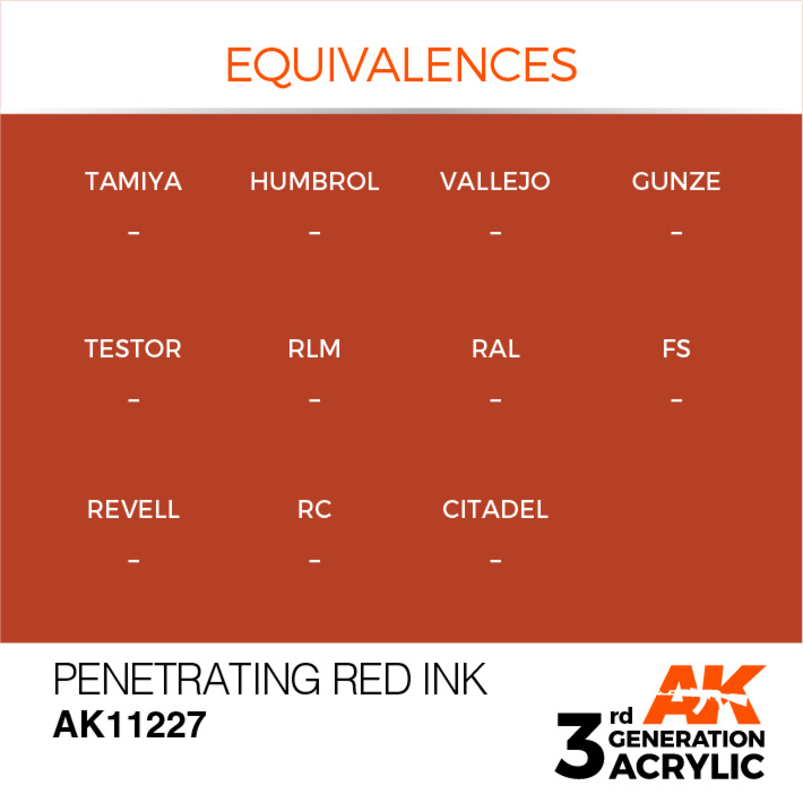 AK Interactive AK 3rd Gen Acrylics: Penetrating Red INK (17ml)