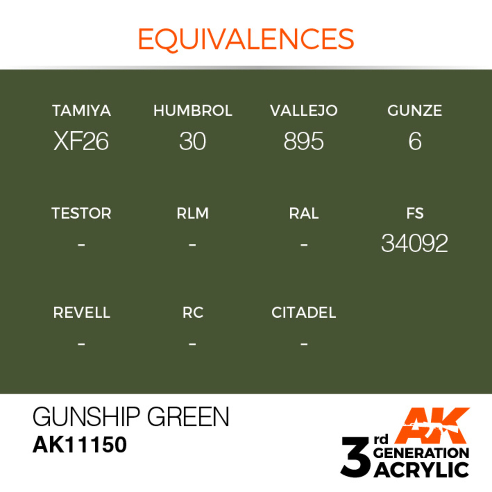 AK Interactive AK 3rd Gen Acrylics: Gunship Green (17ml)