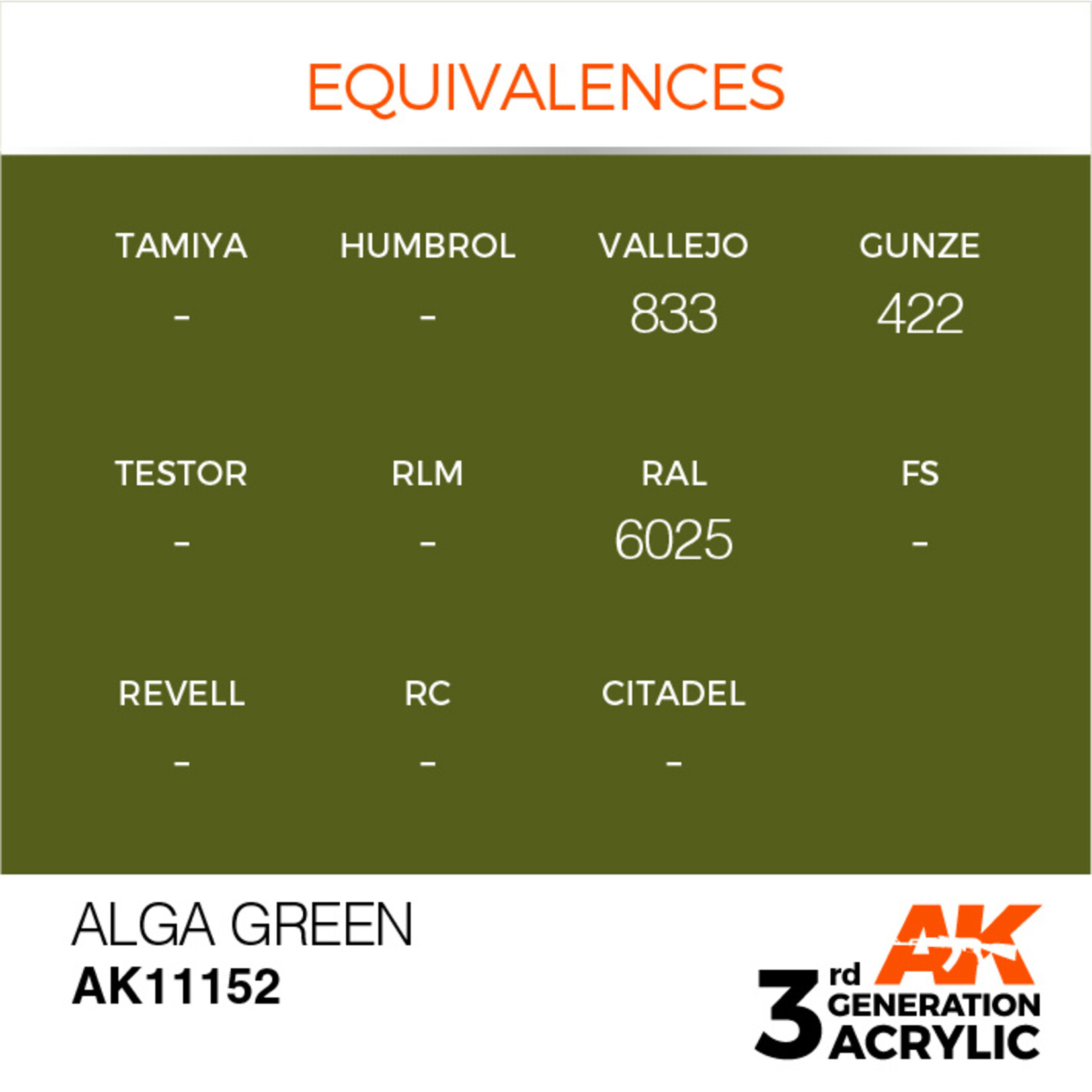 AK Interactive AK 3rd Gen Acrylics: Alga Green (17ml)