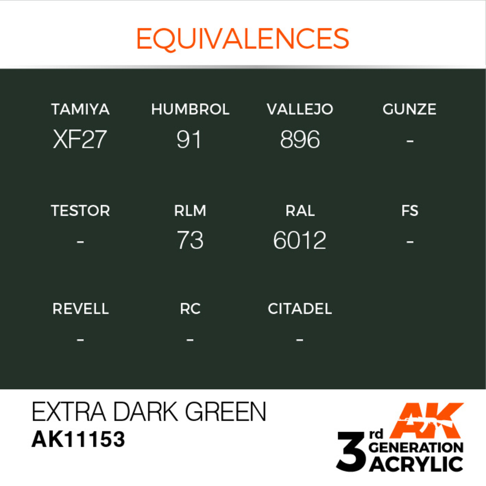 AK Interactive AK 3rd Gen Acrylics: Extra Dark Green (17ml)