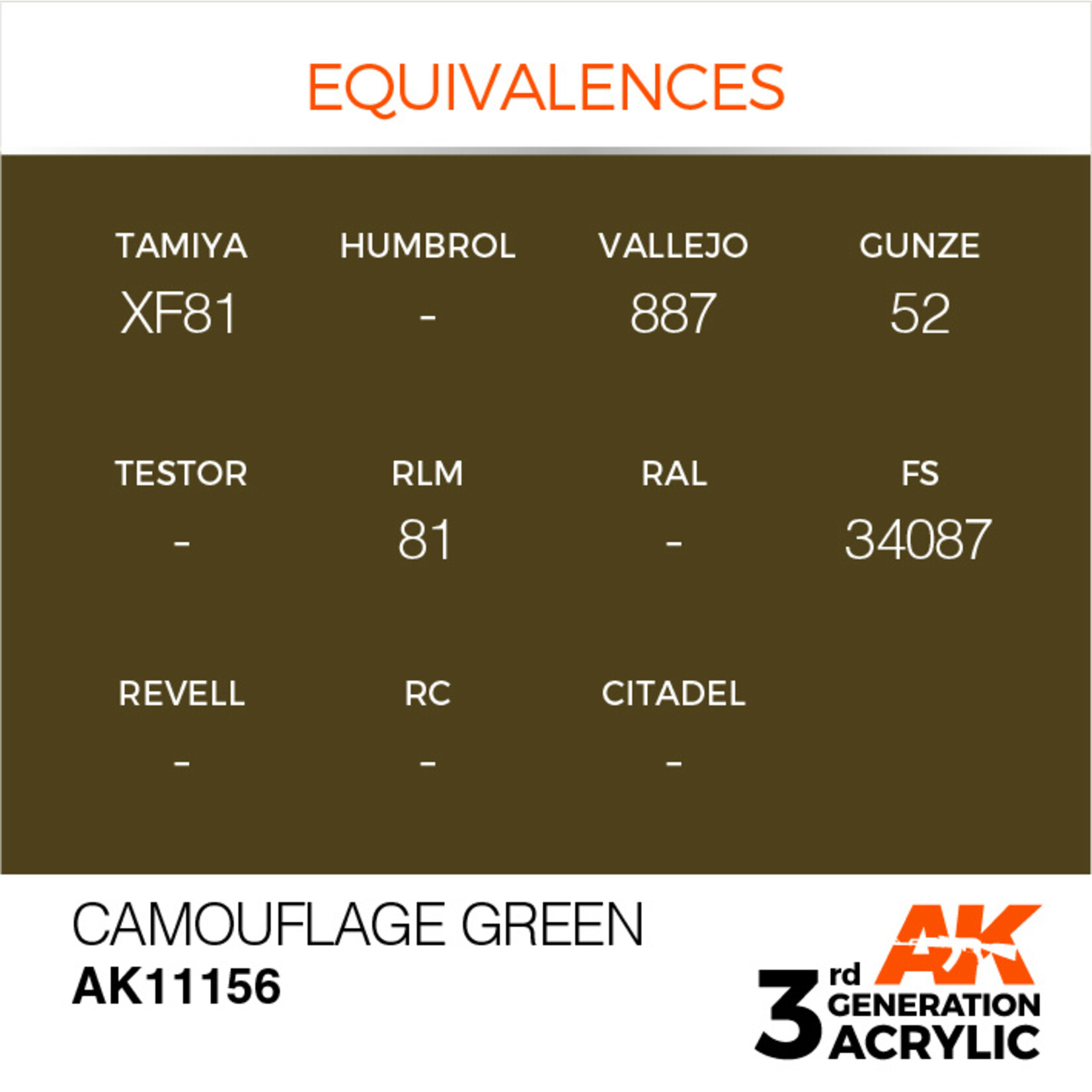 AK Interactive AK 3rd Gen Acrylics: Camouflage Green (17ml)