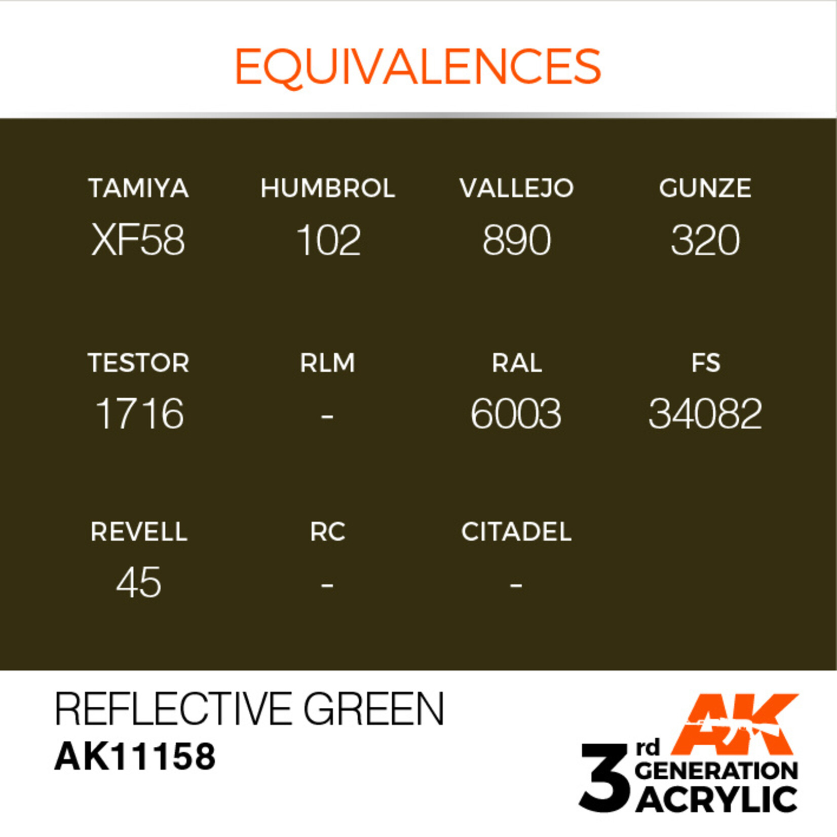 AK Interactive AK 3rd Gen Acrylics: Reflective Green (17ml)