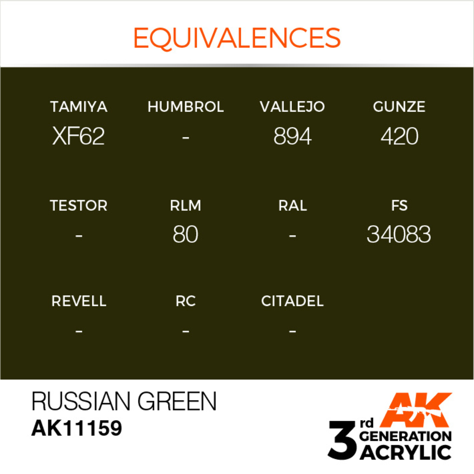 AK Interactive AK 3rd Gen Acrylics: Russian Green (17ml)