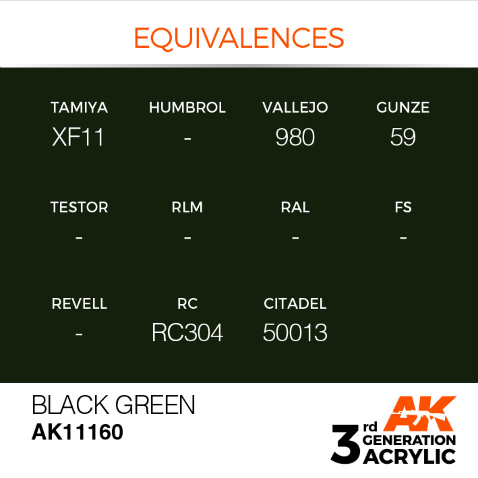 AK Interactive AK 3rd Gen Acrylics: Black Green (17ml)