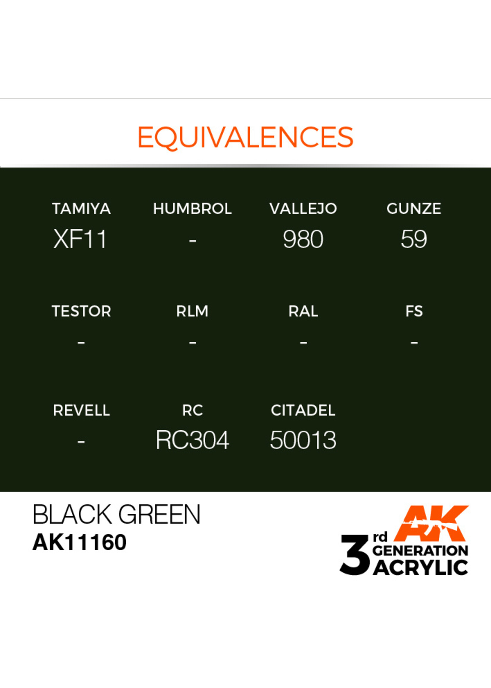 AK Interactive AK 3rd Gen Acrylics: Black Green (17ml)