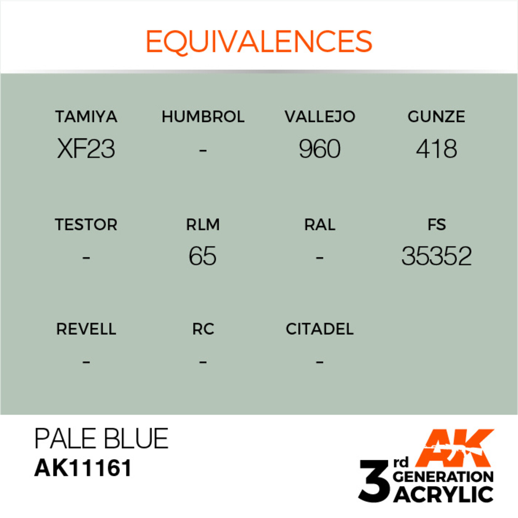 AK Interactive AK 3rd Gen Acrylics: Pale Blue (17ml)