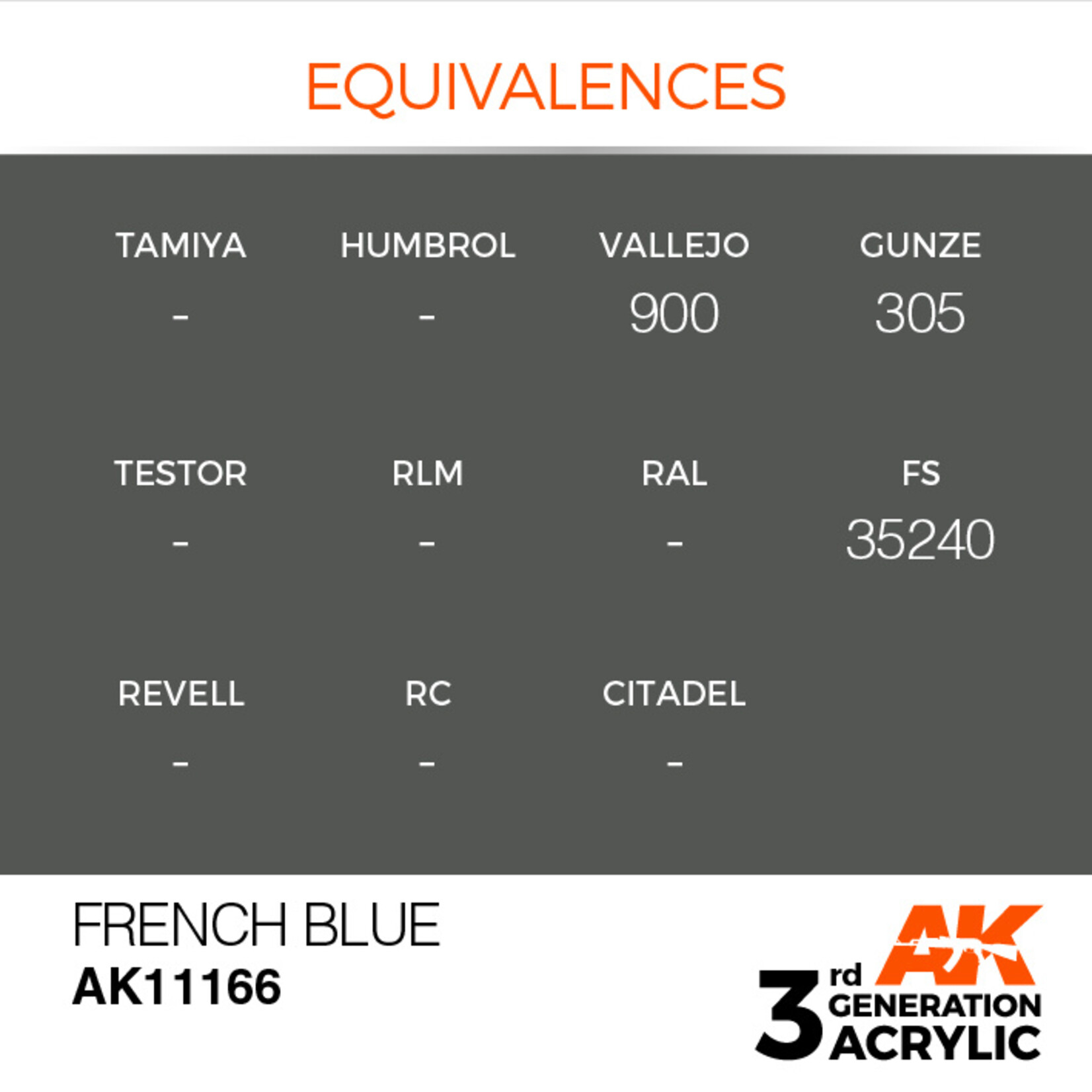 AK Interactive AK 3rd Gen Acrylics: French Blue (17ml)