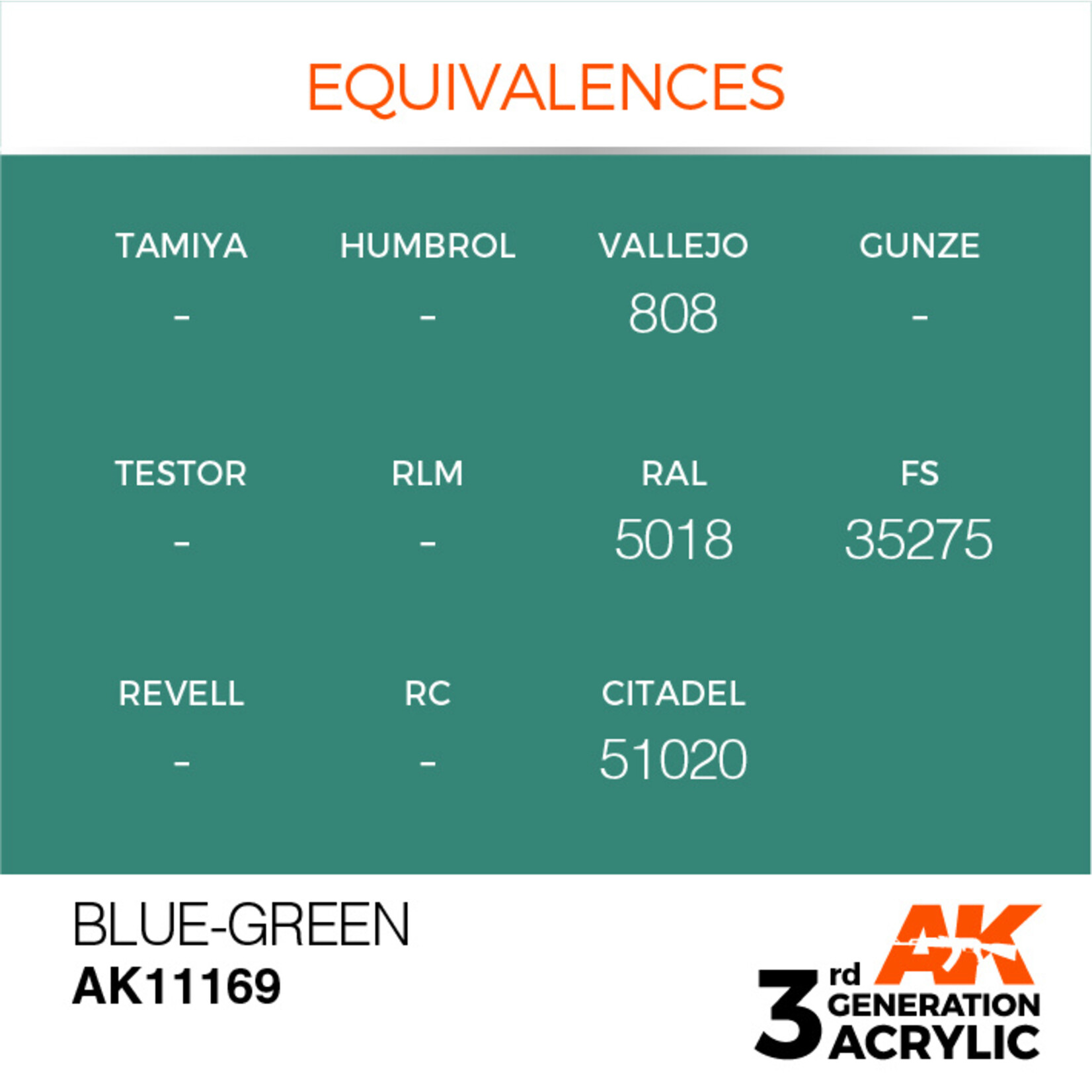 AK Interactive AK 3rd Gen Acrylics: Blue-Green (17ml)