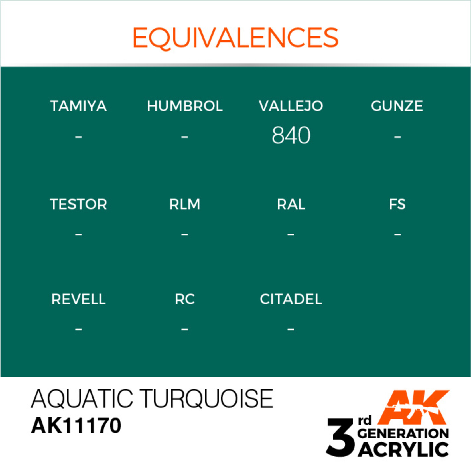 AK Interactive AK 3rd Gen Acrylics: Aquatic Turquoise (17ml)