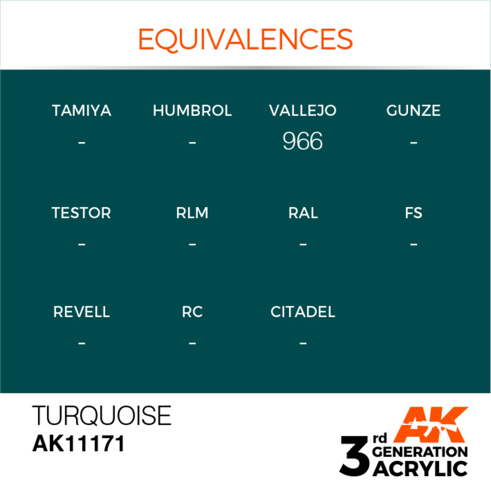 AK Interactive AK 3rd Gen Acrylics: Turquoise (17ml)