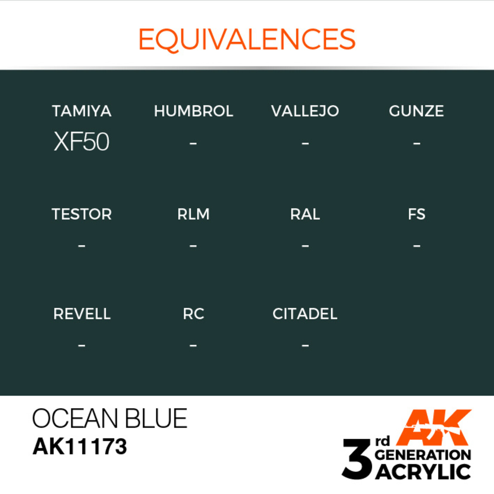 AK Interactive AK 3rd Gen Acrylics: Ocean Blue (17ml)