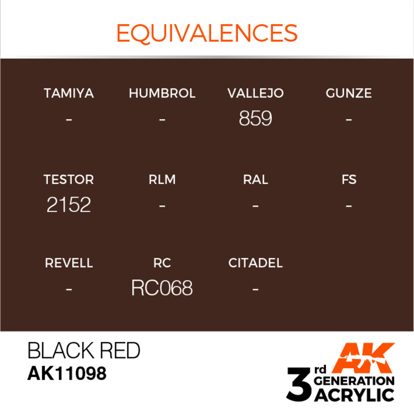 AK Interactive AK 3rd Gen Acrylics: Black Red (17ml)