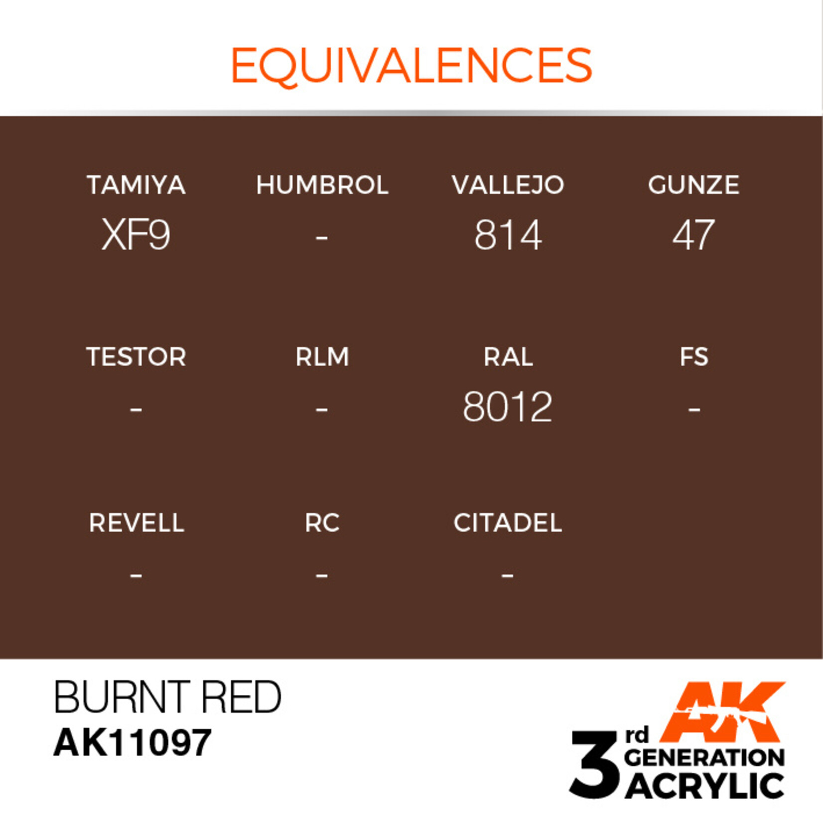 AK Interactive AK 3rd Gen Acrylics: Burnt Red (17ml)