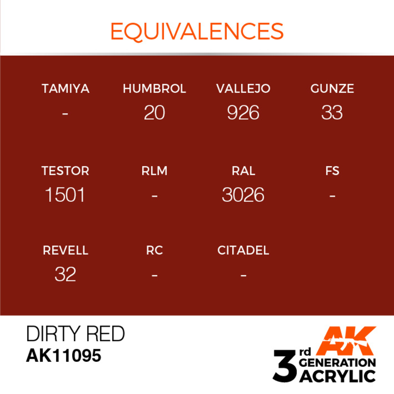 AK Interactive AK 3rd Gen Acrylics: Dirty Red (17ml)