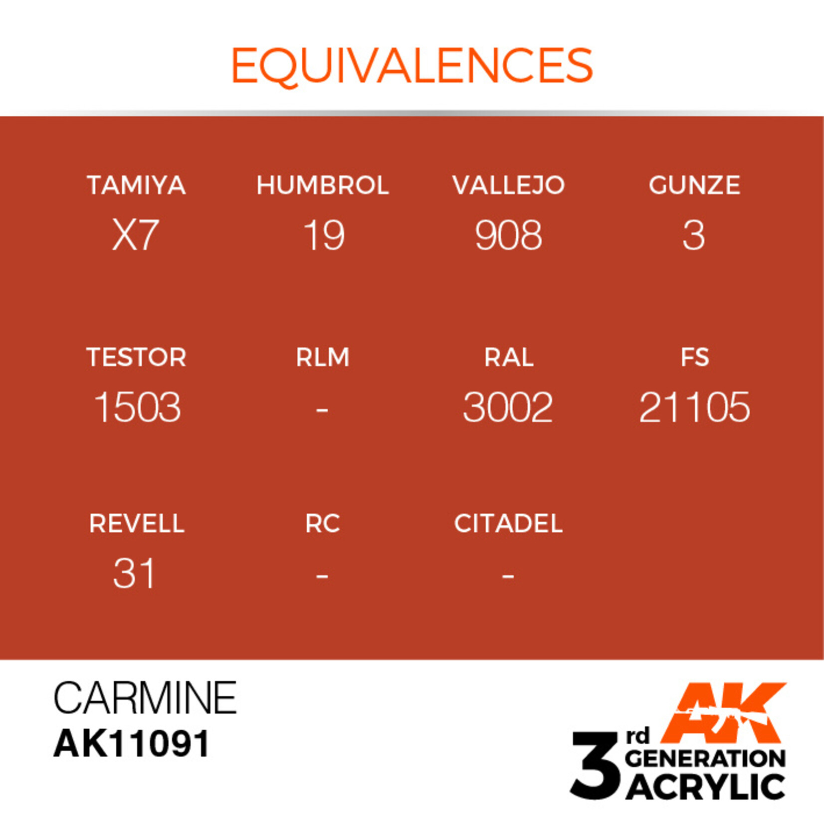 AK Interactive AK 3rd Gen Acrylics: Carmine (17ml)