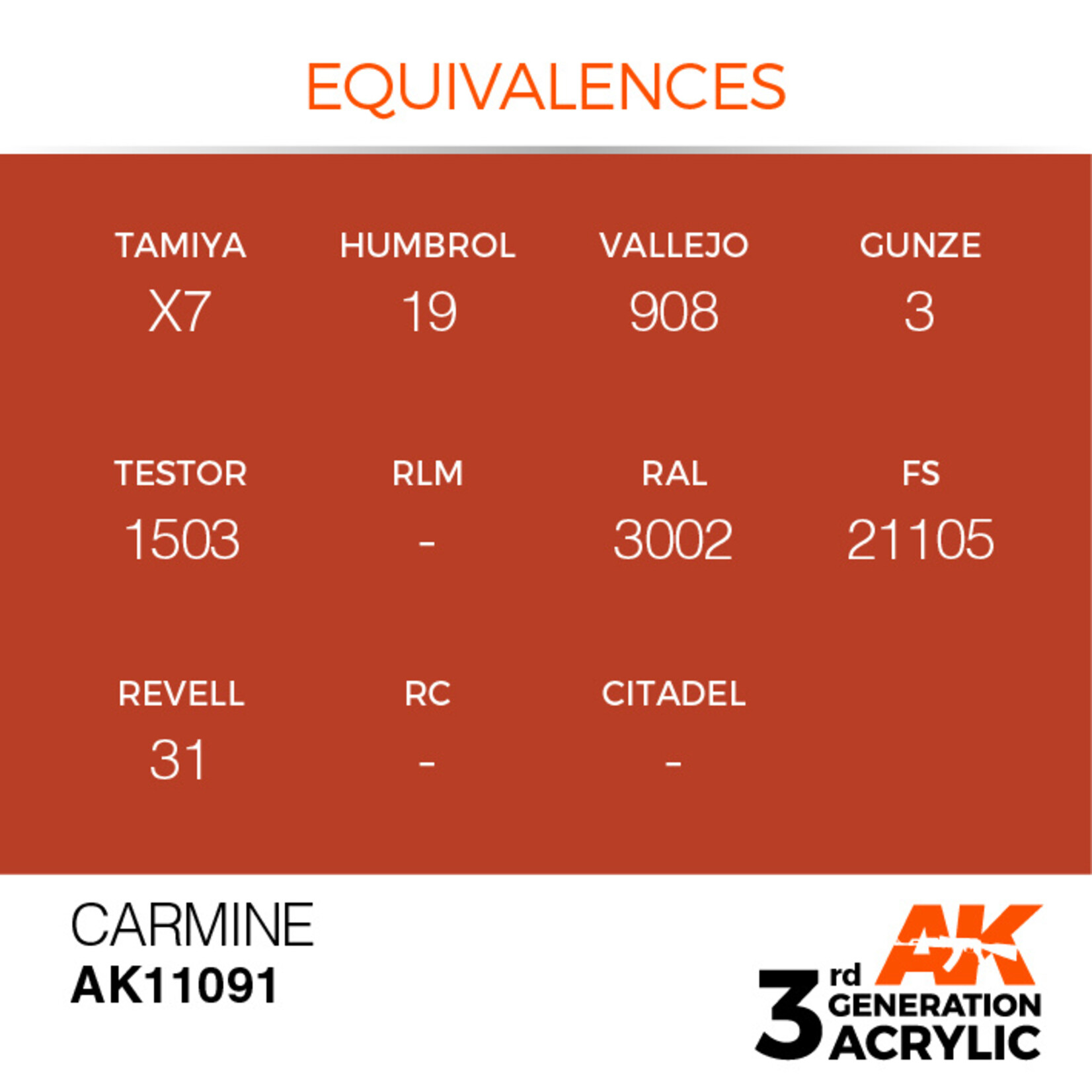 AK Interactive AK 3rd Gen Acrylics: Vermillion (17ml)