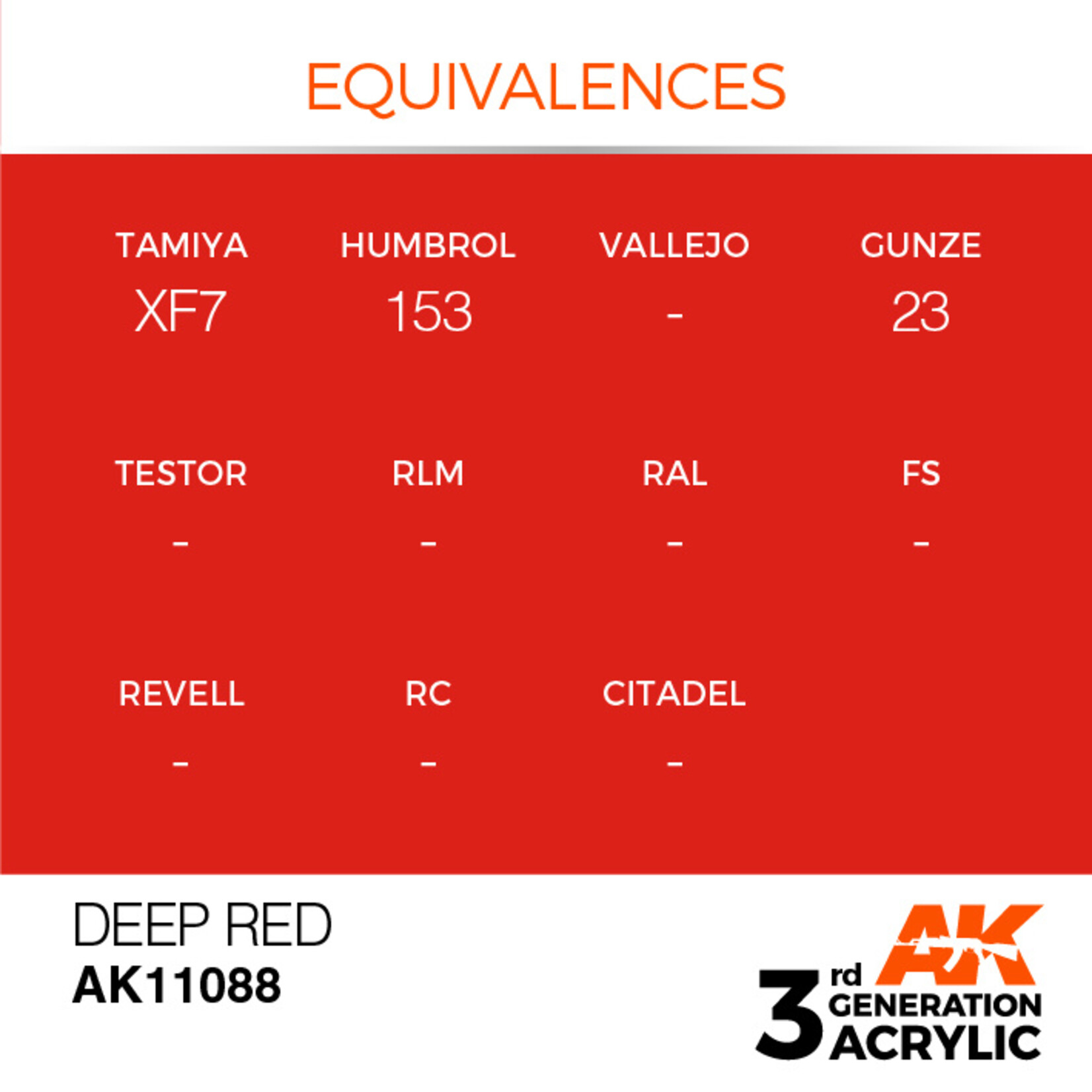 AK Interactive AK 3rd Gen Acrylics: Deep Red (17ml)