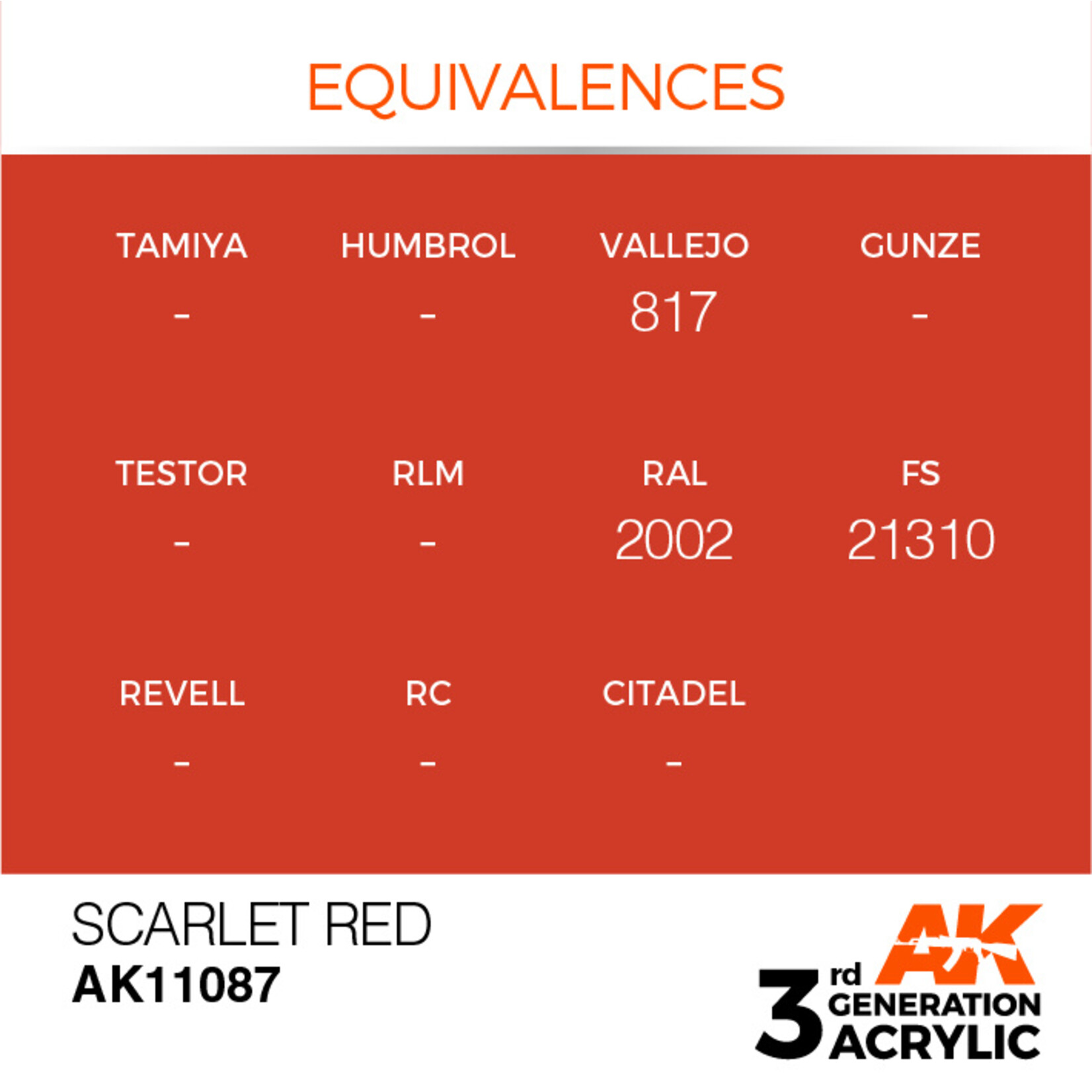 AK Interactive AK 3rd Gen Acrylics: Scarlet Red (17ml)